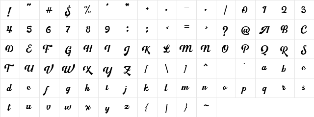 Harsey DEMO Regular  glyph index