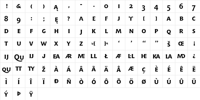 Bitstream Chianti Bold Small Cap  glyph index