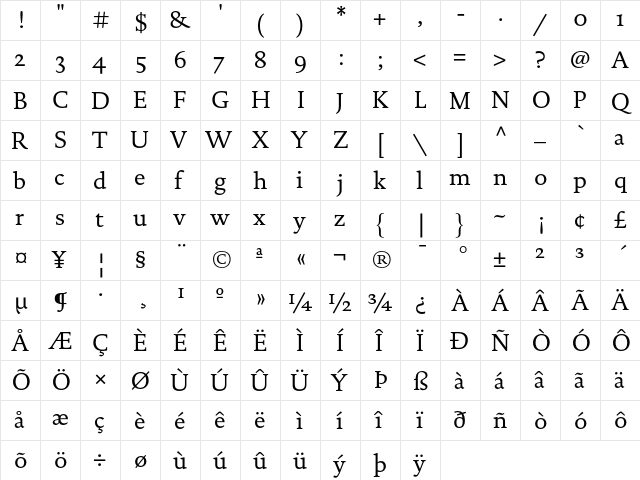 DTL Documenta ST Regular  glyph index