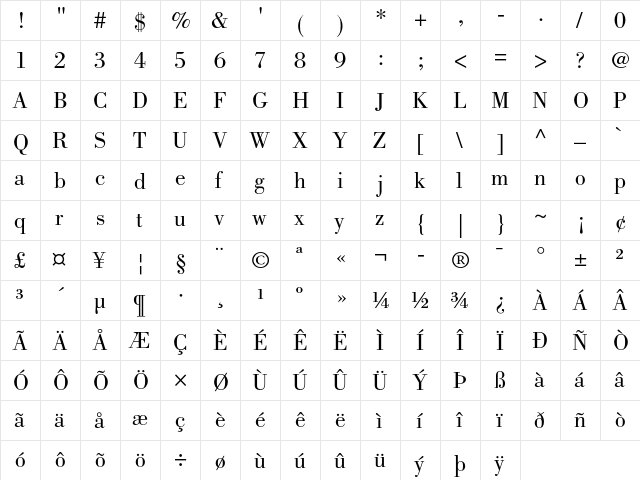 Bodoni Book  glyph index