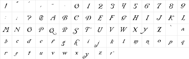 RackhamItalic Regular  glyph index