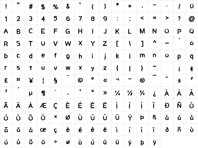 Aardvark Sk8 Regular  glyph index