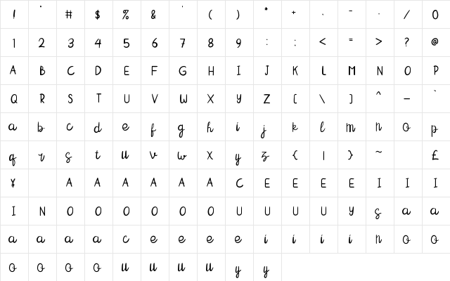 Thankful SUNDAY Regular  glyph index