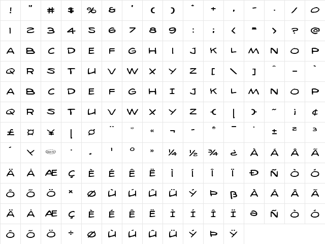 98 Bottles of Beer Expanded Expanded  glyph index