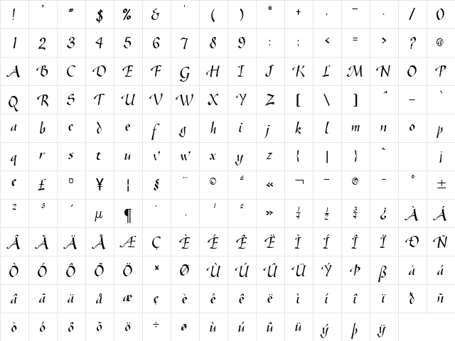 Gaze Condensed Normal  glyph index