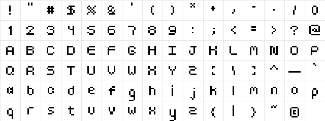 GoldyRound Normal  glyph index