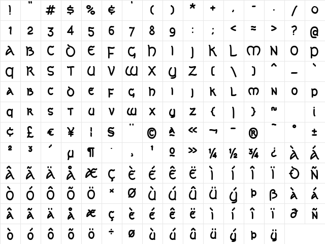 Celtic Lion AOE Bold  glyph index