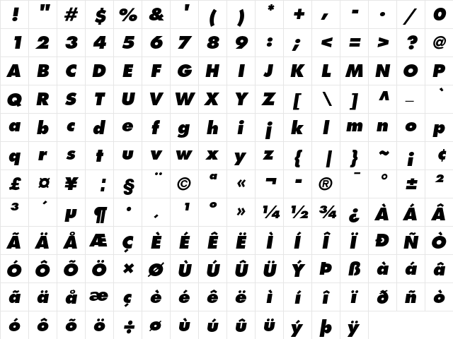 Futura Extra Bold Oblique  glyph index