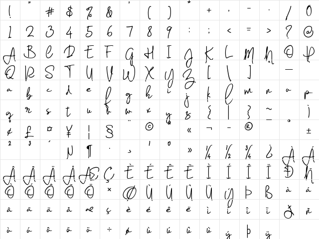 Farrina Regular  glyph index