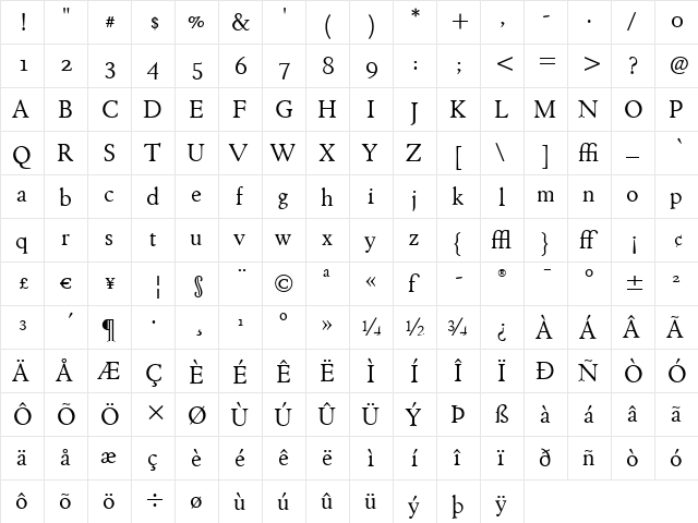 Winchester New ITC Book  glyph index