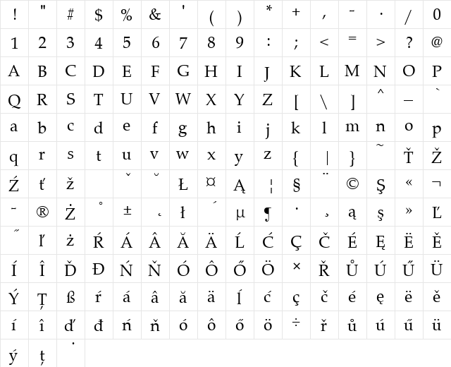 URWPalladioTEE Regular  glyph index