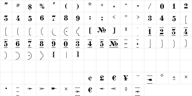 Numbers Strasse Regular  glyph index