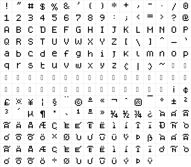 Dogica Pixel Regular  glyph index