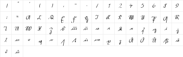 Deutsche Schreibschrift Sample Normal  glyph index