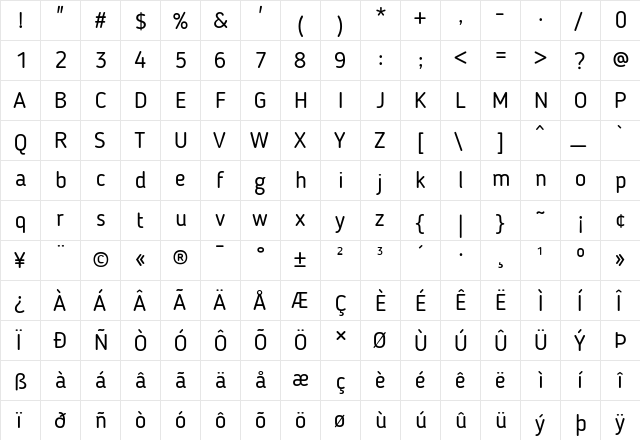 Blogger Sans Regular  glyph index