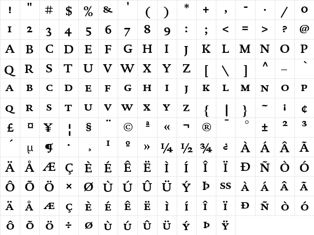 DTLDocumentaT CapsBold  glyph index