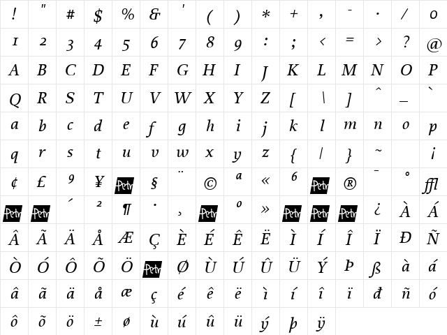 Proforma MediumItalic  glyph index