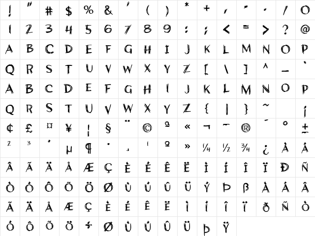 CCWiccanSansInt Regular  glyph index