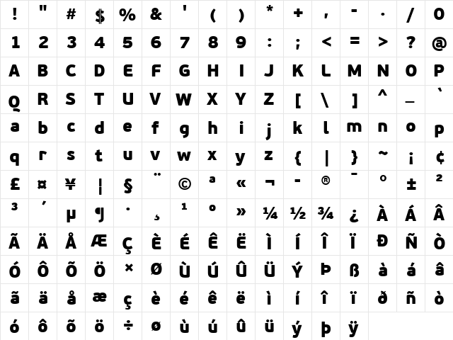 PF BeauSans Pro Black  glyph index