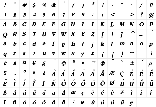 Blew Bold Italic  glyph index