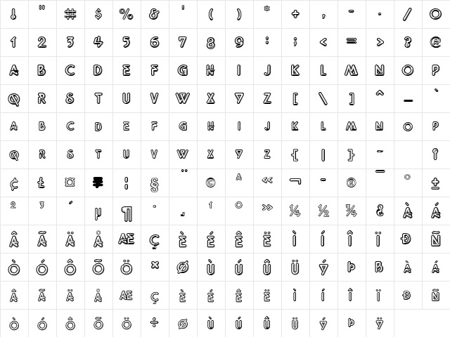 Neonz Normal  glyph index