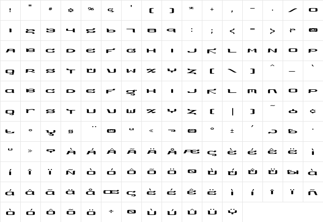 Montenegro Medium  glyph index