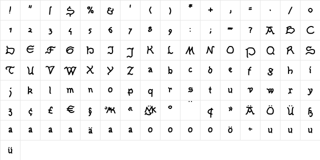 Serpentina Regular  glyph index