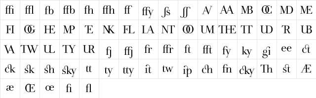 AndradeLigatures Regular  glyph index