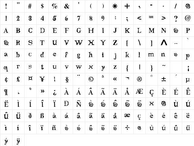 Swirl Regular  glyph index