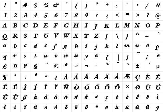 GalliardBldITC Ultra Italic  glyph index