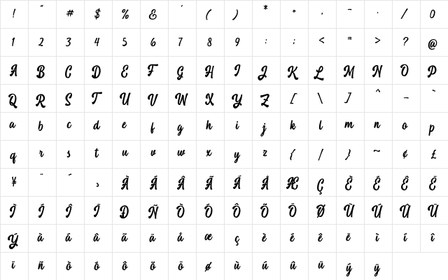 Kelsey Script Regular  glyph index