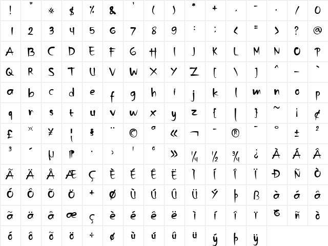 The Honorables Regular  glyph index