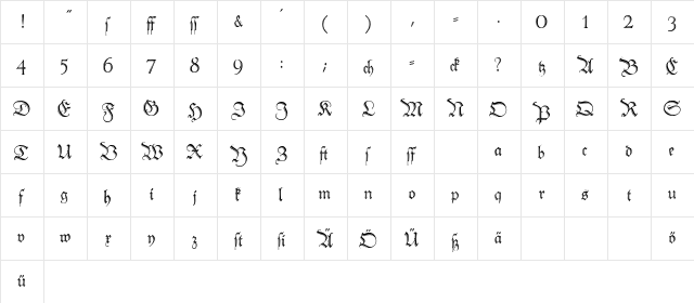 PeterSchlemihl Regular  glyph index