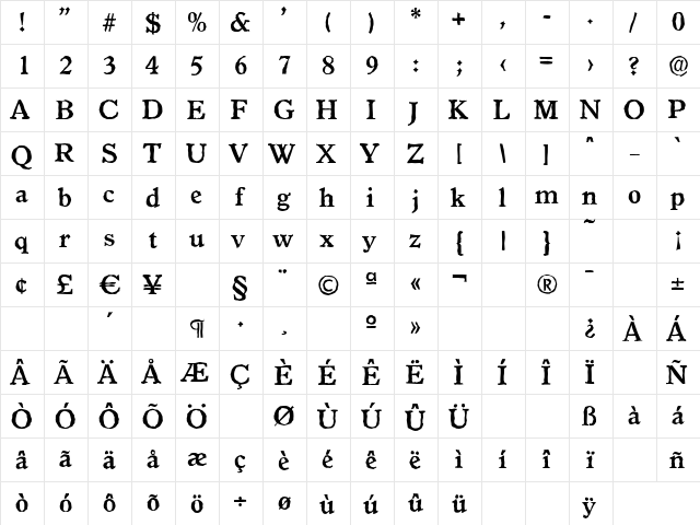 GranadaAntique Bold  glyph index