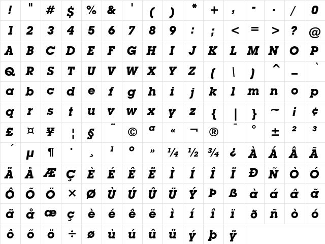 ITC Lubalin Graph Bold Oblique  glyph index