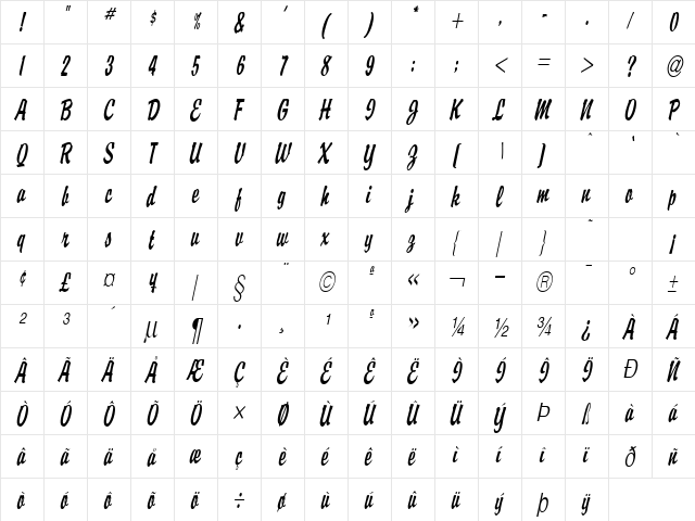 Brisk Italic  glyph index
