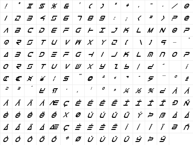 Tele-Marines Cond Bold Italic Cond Bold Italic  glyph index