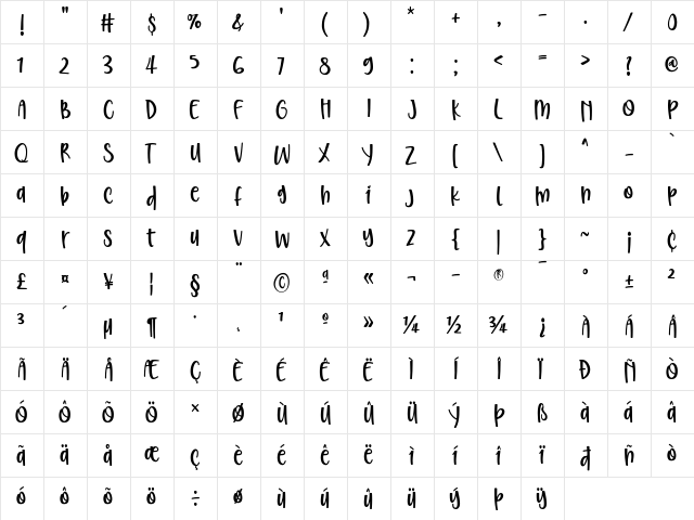 Christed Regular  glyph index