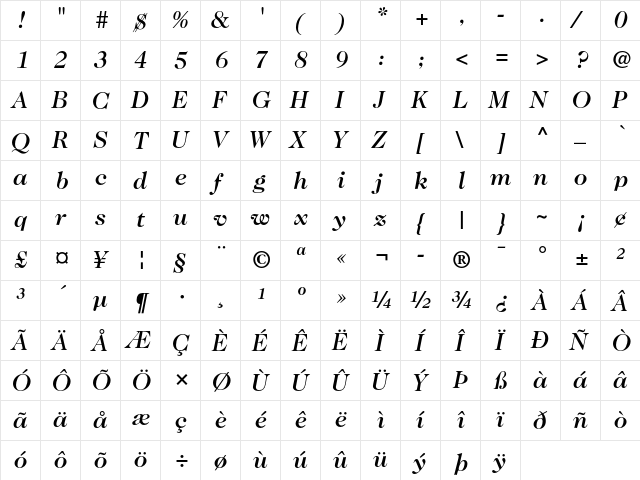 ITC Caslon 224 Medium Italic  glyph index