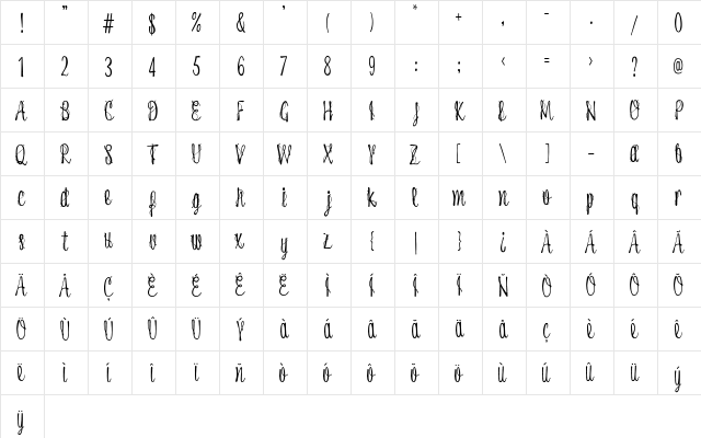 Melancolie Alternate Regular  glyph index