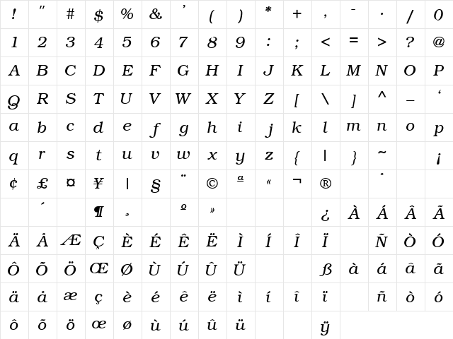 PP-Bookman Normal-Italic  glyph index