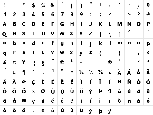 URWGroteskTMedNar Regular  glyph index