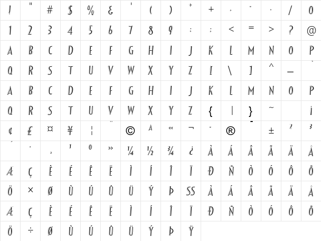 Festival Titling MT Std Regular  glyph index