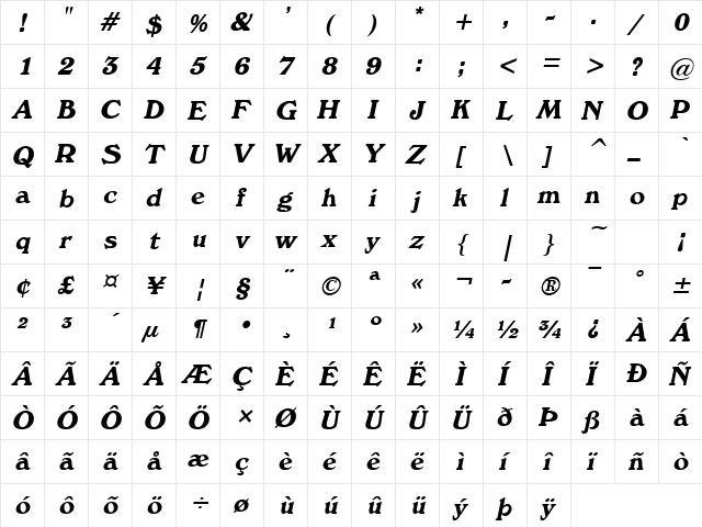 Windz Italic  glyph index