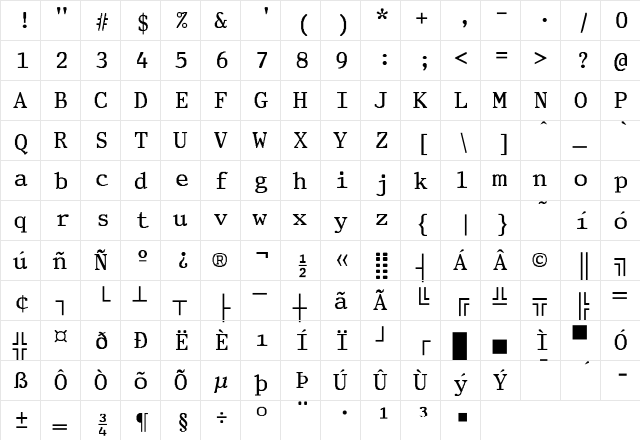 PrestigeEliteBold-Bold Regular  glyph index