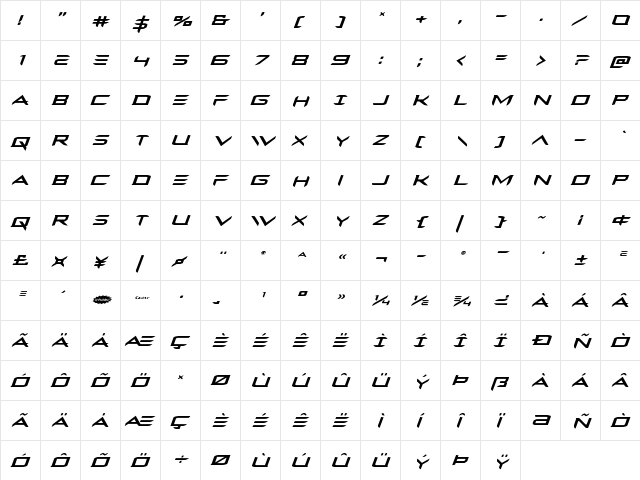 Ferret Face Expanded Italic Expanded Italic  glyph index