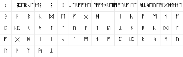 Anglo Saxon Runes Regular  glyph index