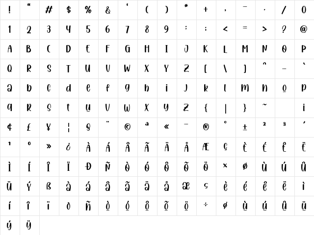 Confused Regular  glyph index