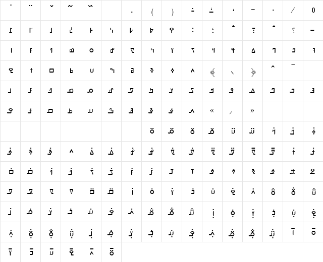JG NKo Regular  glyph index