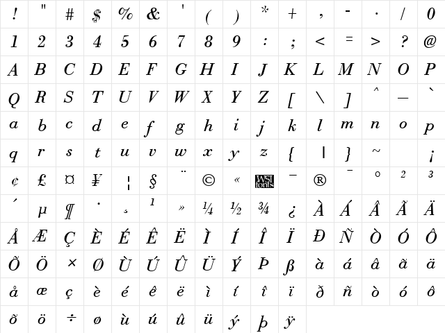 Boston Italic  glyph index